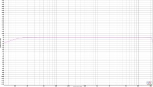 cal 1656 plot